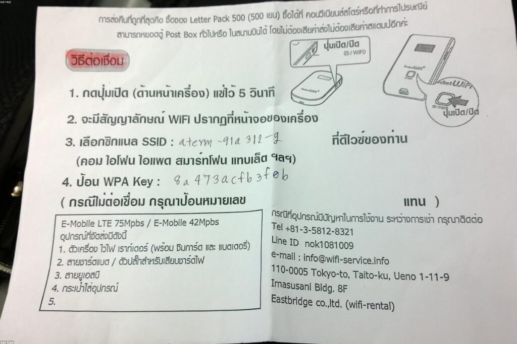 صورة router wifi - دليل شامل